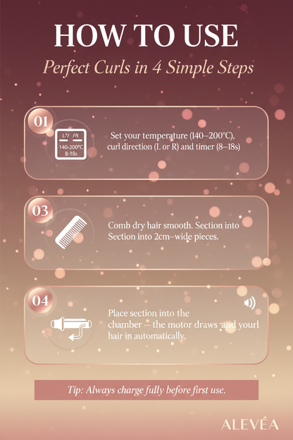 How To Use